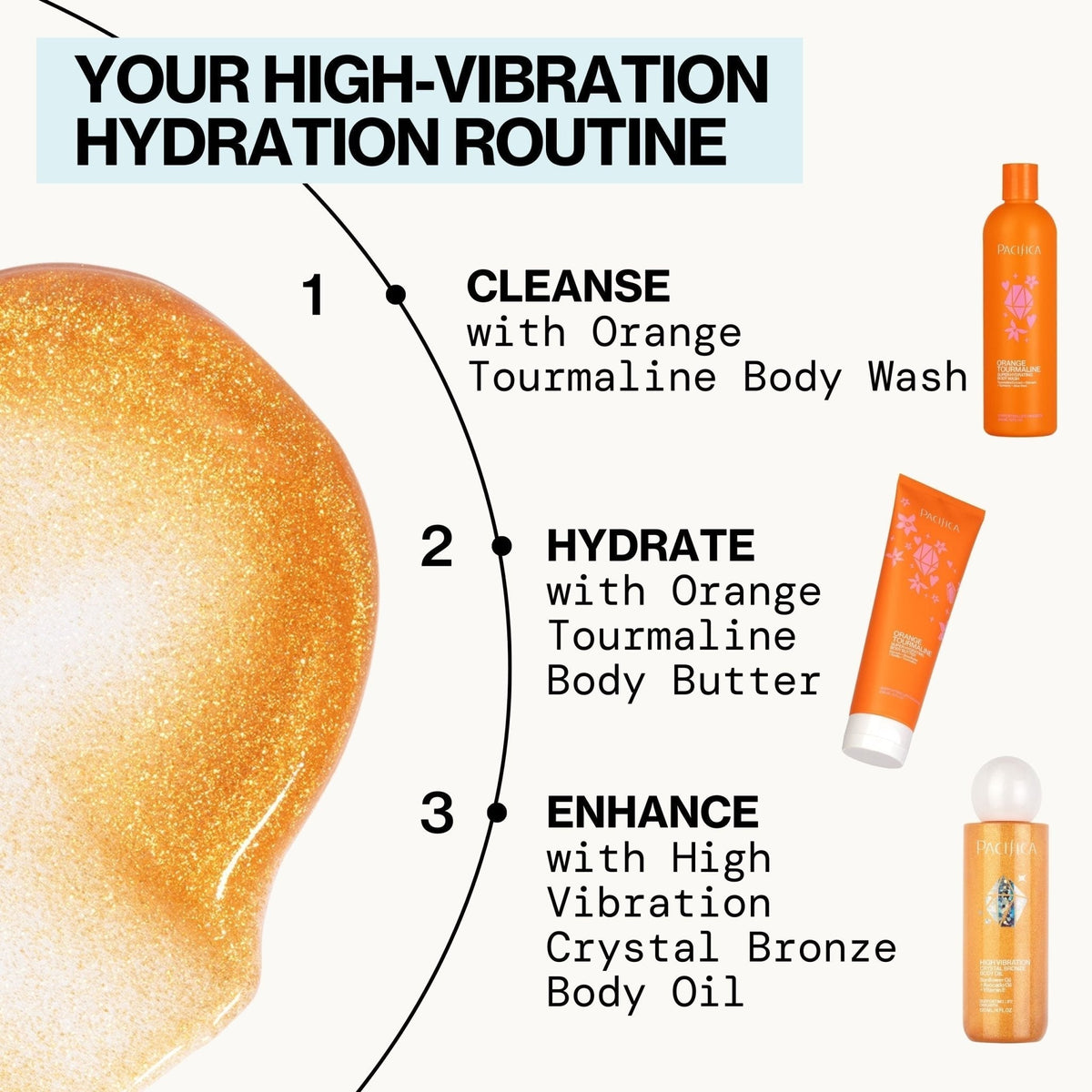 High Vibration Crystal Bronze Body Oil