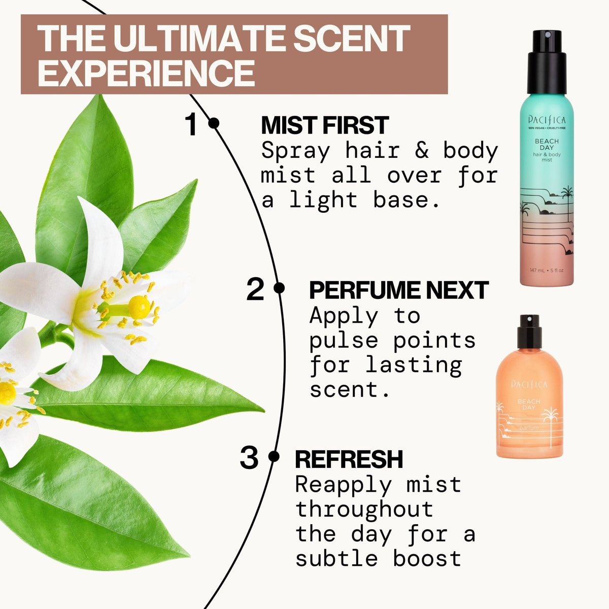 Beach Day Hair & Body Mist